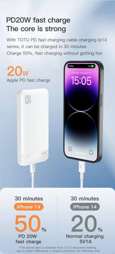 پاوربانک سوپر فست شارژ برند TOTU