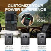 ذخیره کننده انرژی ECOFLOW Portable Power Station DELTA 2