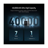 پاوربانک CUKTECH P01 300W 40000mAh Power Bank
