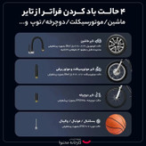 کمپرسور باد باسئوس مدل CRNL060001