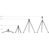 سه پایه اسمال ریگ SmallRig x Potato Jet TRIBEX Hydraulic Carbon Fiber Tripod