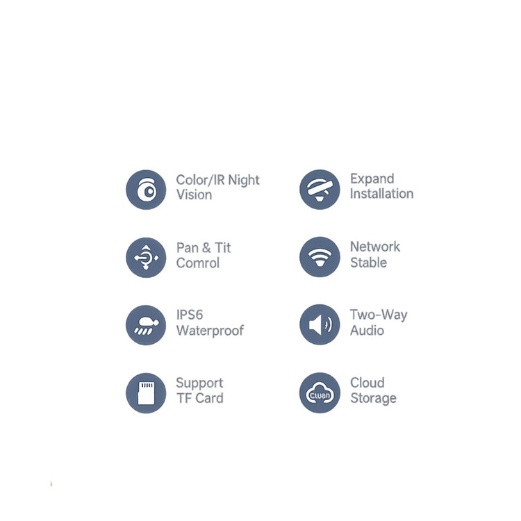 دوربین مداربسته سیمکارتی خورشیدی Solar SIM Card 20X Zoom PTZ IP66 Camera