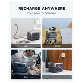 ذخیره کننده انرژی EcoFlow RIVER 2 Max Portable Power Station