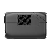ذخیره کننده انرژی اکوفلو EcoFlow RIVER 3 Plus Portable Power Station