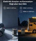 پاور استیشن حرفه ای 6000 وات آنکر Anker SOLIX F3800