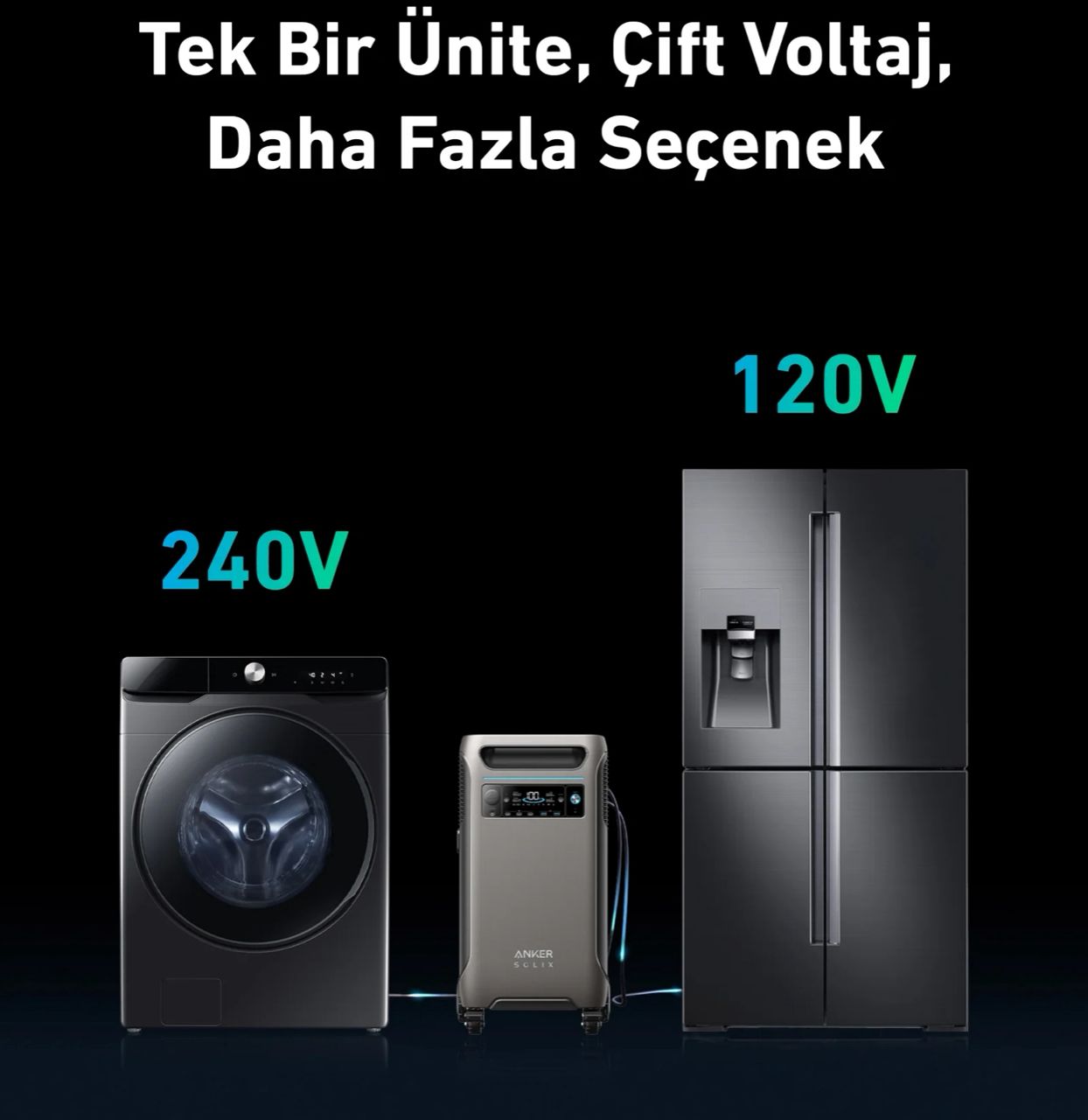 پاور استیشن حرفه ای 6000 وات آنکر Anker SOLIX F3800