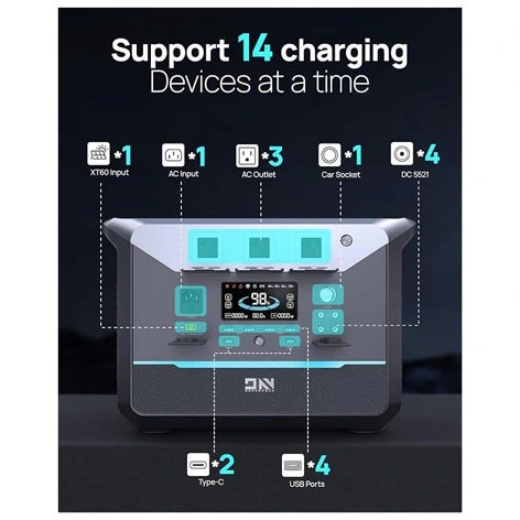 پاور استیشن DaranEner مدل NEO1500 Pro وزن ۱۸.۷ کیلوگرم