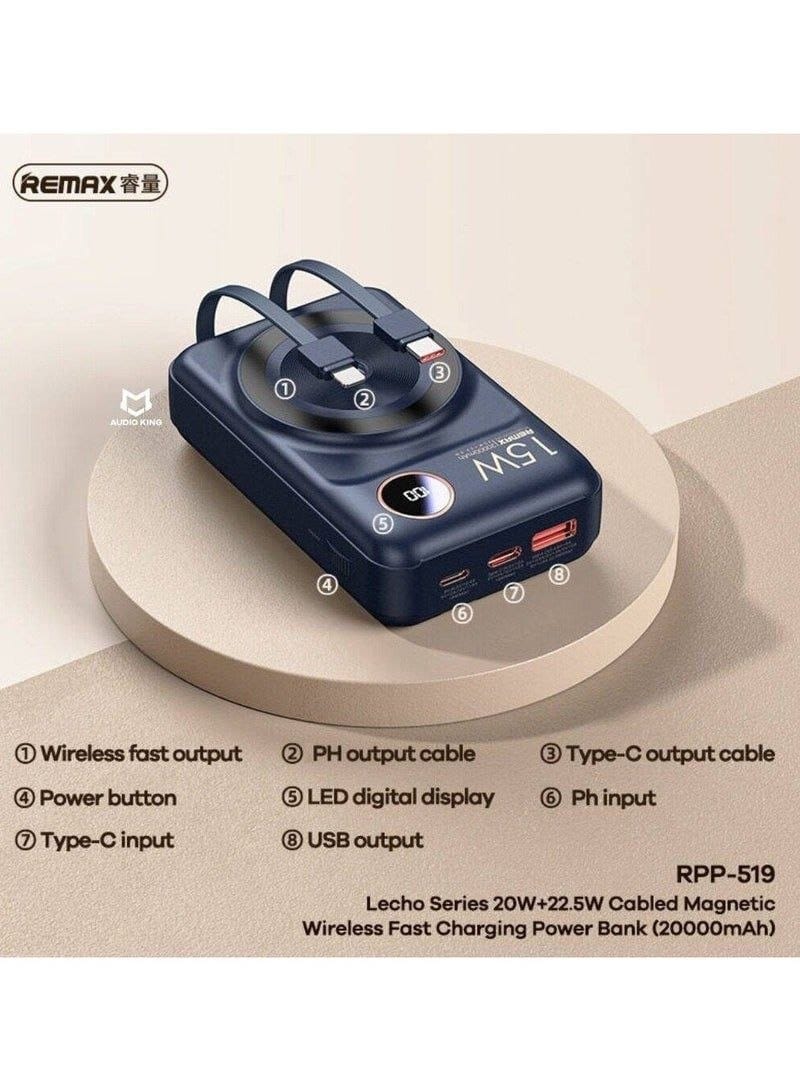 پاوربانک ریمکس Rpp-519